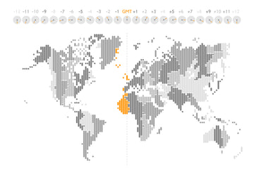 GMT and time zones scheme